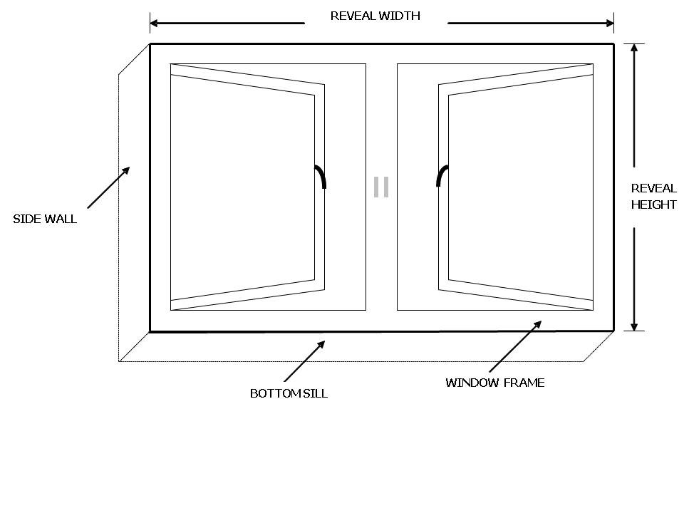 What is a window reveal